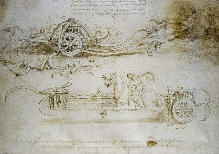 Tutte le 1.119 pagine del Codice Atlantico di Leonardo da Vinci